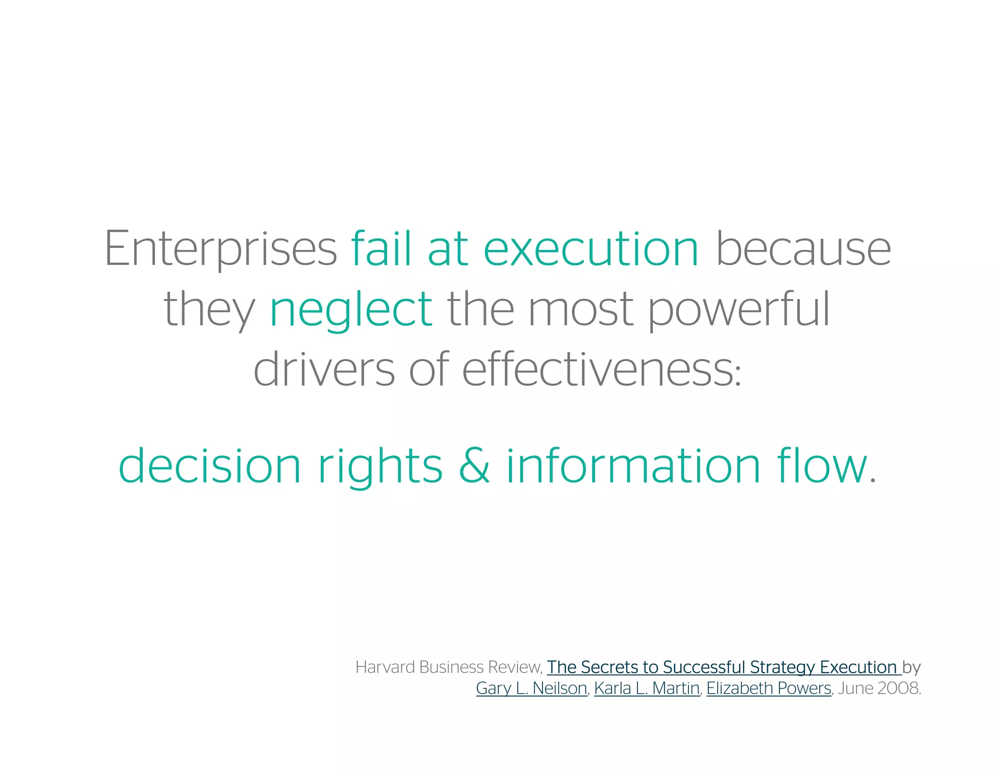 Enterprises fail at executionfail at executionfail at executionfail at execution because
they neglectneglectneglectneglect the most powerful
drivers of effectiveness:
decisiondecisiondecisiondecision rightsrightsrightsrights &&&& information flowinformation flowinformation flowinformation flow.
Harvard Business Review, The Secrets to Successful StrategyThe Secrets to Successful StrategyThe Secrets to Successful StrategyThe Secrets to Successful Strategy ExecutionExecutionExecutionExecution bybybyby
Gary L. Neilson, Karla L. Martin, Elizabeth Powers, June 2008.
 
