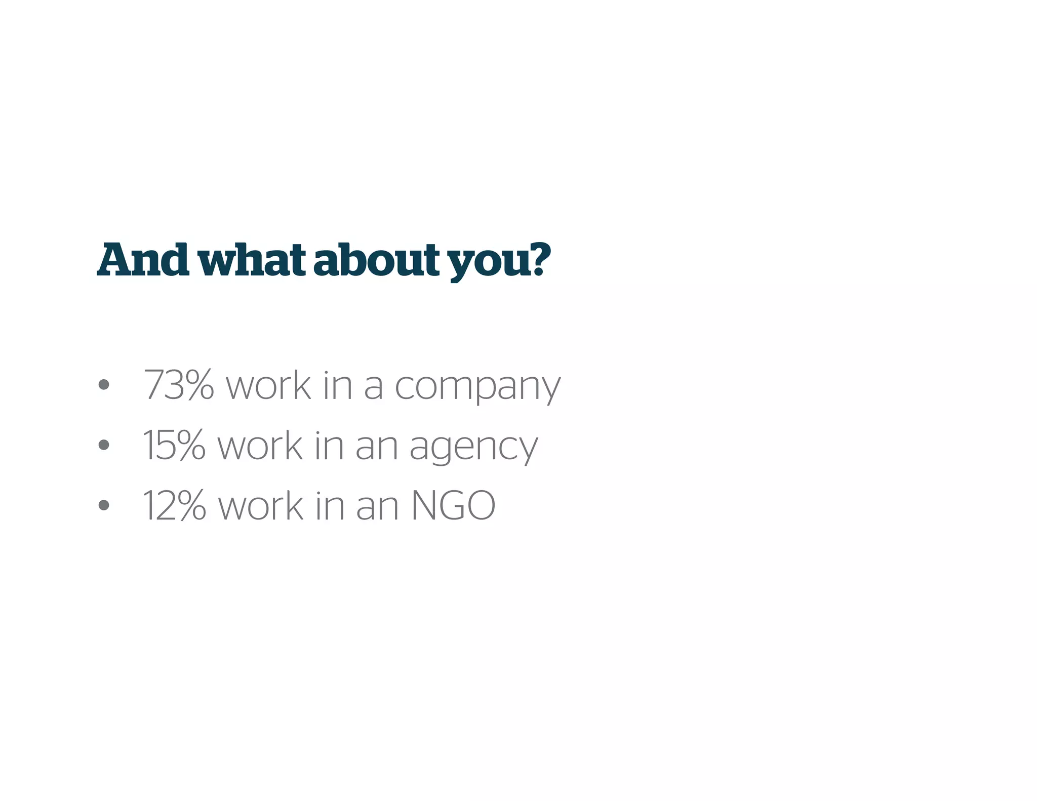 And what about you?
• 73% work in a company
• 15% work in an agency
• 12% work in an NGO
 