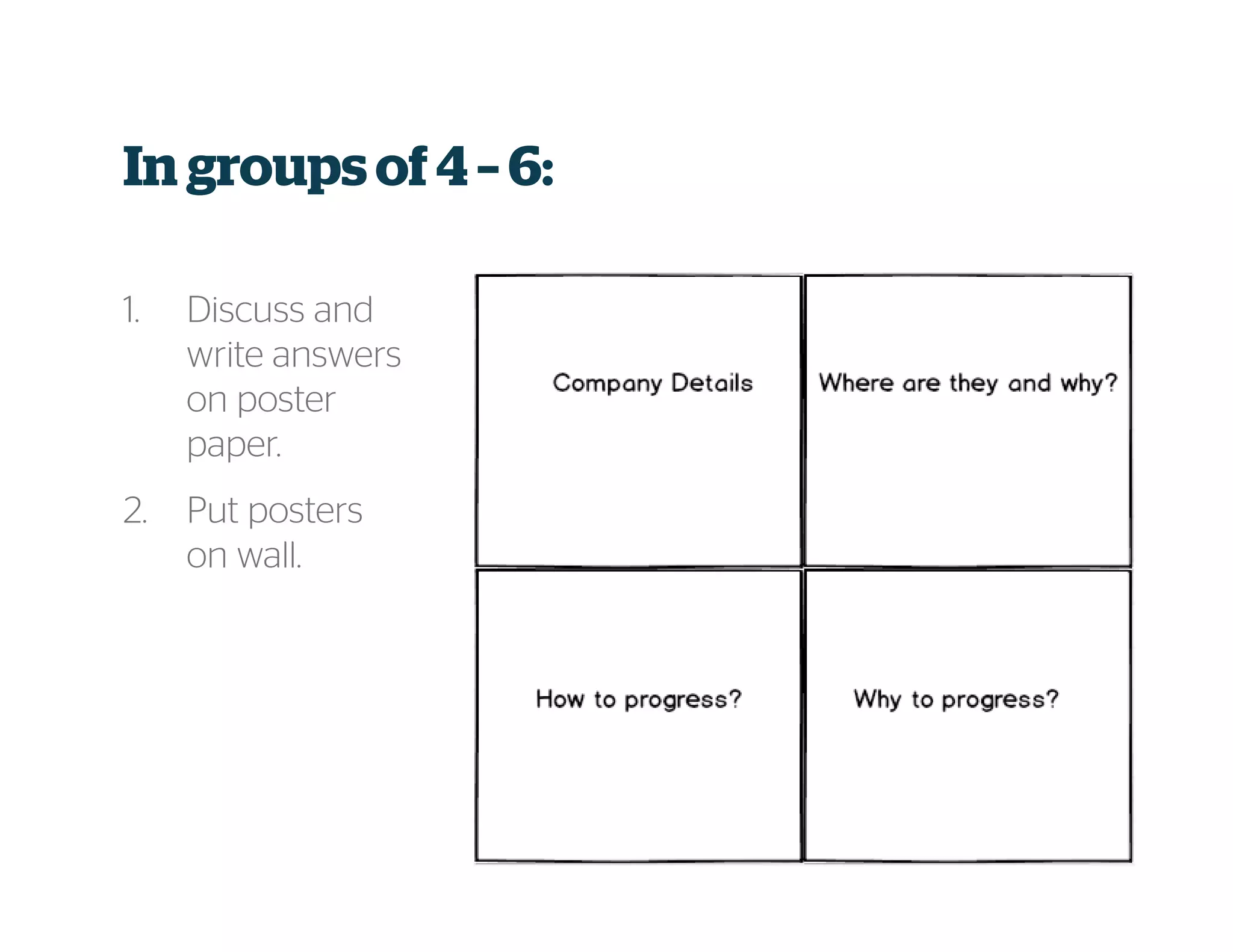 In groupsof 4 – 6:
1. Discuss and
write answers
on poster
paper.
2. Put posters
on wall.
 