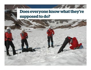 Does everyoneknowwhat they’re
supposedto do?
 