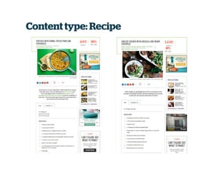 Content type: Recipe
 