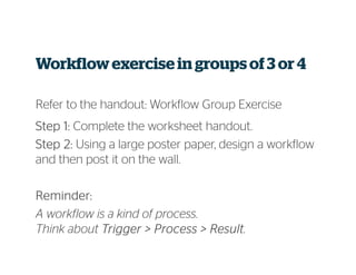 Workflowexercise in groups of3 or 4
Refer to the handout: Workflow Group Exercise
StepStepStepStep 1:1:1:1: Complete the worksheet handout.
Step 2:Step 2:Step 2:Step 2: Using a large poster paper, design a workflow
and then post it on the wall.
Reminder:Reminder:Reminder:Reminder:
A workflow is a kind of process.
Think about Trigger > Process > ResultTrigger > Process > ResultTrigger > Process > ResultTrigger > Process > Result.
 