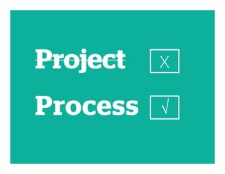 Project X
Process √√√√
 