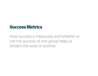 Success Metrics
How success is measured, and whether or
not the success of one group helps or
hinders the work of another.
 