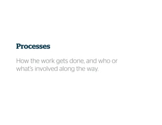 Processes
How the work gets done, and who or
what’s involved along the way.
 