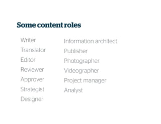 Some contentroles
Writer
Translator
Editor
Reviewer
Approver
Strategist
Designer
Information architect
Publisher
Photographer
Videographer
Project manager
Analyst
 