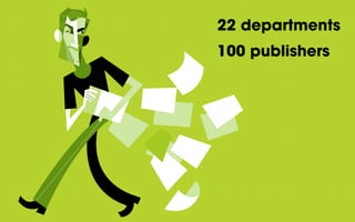 22 departments
100 publishers
 