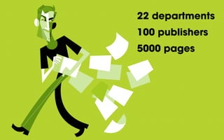 22 departments
100 publishers
5000 pages
 
