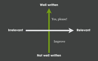 Well written



                      Yes, please!


Irrelevant                           Relevant


                        Improve



             Not well written
 