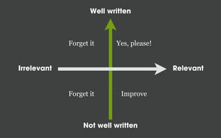 Well written



             Forget it     Yes, please!


Irrelevant                                Relevant


             Forget it       Improve



                  Not well written
 