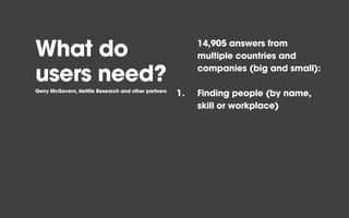 14,905 answers from
What do                                                    multiple countries and
                                                           companies (big and small):
users need?
Gerry McGovern, Netlife Research and other partners
                                                      1.   Finding people (by name,
                                                           skill or workplace)
 