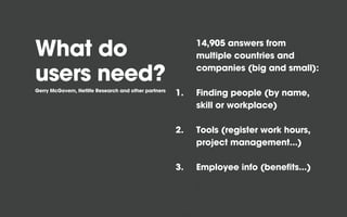 14,905 answers from
What do                                                    multiple countries and
                                                           companies (big and small):
users need?
Gerry McGovern, Netlife Research and other partners
                                                      1.   Finding people (by name,
                                                           skill or workplace)

                                                      2.   Tools (register work hours,
                                                           project management...)

                                                      3.   Employee info (benefits...)
 