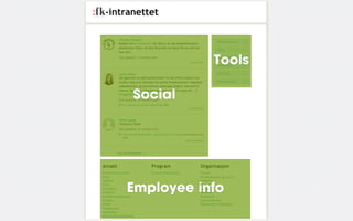 Tools

Social




Employee info
 