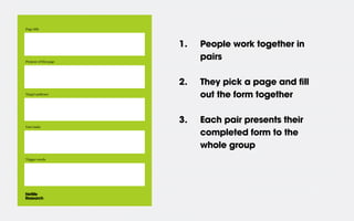 Page title




                       1.   People work together in
Purpose of this page
                            pairs

                       2.   They pick a page and fill
Target audience
                            out the form together

                       3.   Each pair presents their
User tasks

                            completed form to the
                            whole group
Trigger words
 
