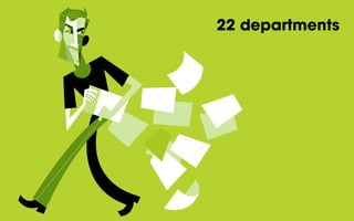 22 departments
 
