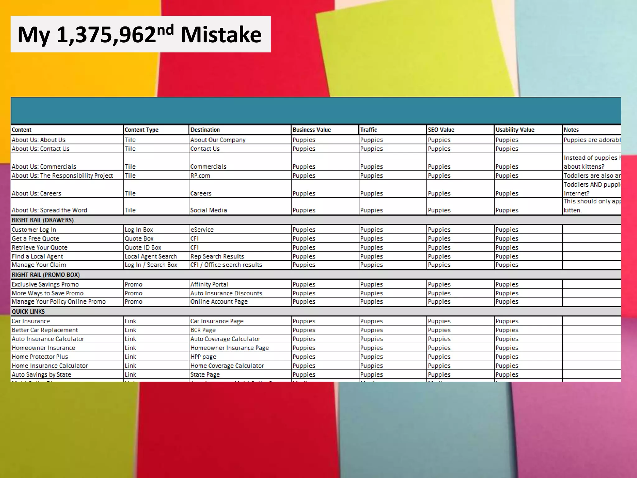 My 1,375,962nd Mistake
 