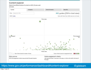 @gdsteamhttps://www.gov.uk/performance/dashboard#content-explorer
Friday, 7 June 13
 