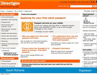 Type your point in
here
@gdsteamSarah Richards
Friday, 7 June 13
 