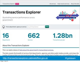 @gdsteamhttp://transactionsexplorer.cabinetofﬁce.gov.uk
Friday, 7 June 13
 