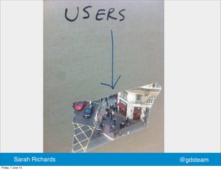 @gdsteamSarah Richards
Friday, 7 June 13
 