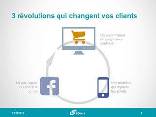 3 révolutions qui changent vos clients

                          Un e-commerce
                          en progression
                          continue




   Un web social                Une mobilité
     qui libère la              qui impacte
           parole               les achats




15/11/2012                                     2
 