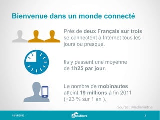 Bienvenue dans un monde connecté

             Près de deux Français sur trois
             se connectent à Internet tous les
             jours ou presque.


             Ils y passent une moyenne
             de 1h25 par jour.


             Le nombre de mobinautes
             atteint 19 millions à fin 2011
             (+23 % sur 1 an ).
                                    Source : Mediametrie
15/11/2012                                         3
 