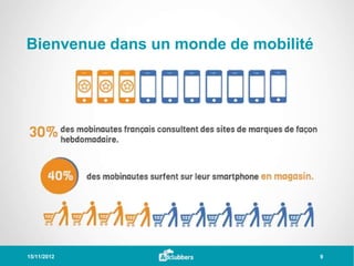 Bienvenue dans un monde de mobilité




15/11/2012                            9
 