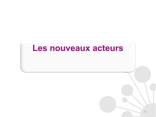 Il est donc important de contrôler et d’optimiser vos catalogues produits afin de toujours mieux apparaître.9