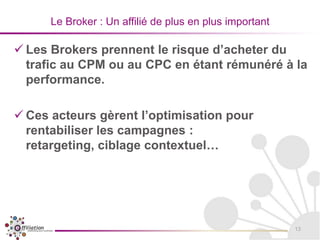 Un outil d’optimisation de catalogue Produits : Peaksell10