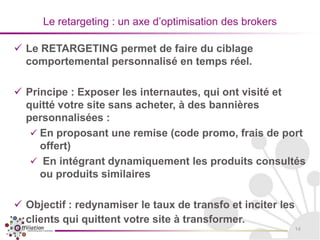 Les Concouristes deviennent SociauxLa collecte de leadopt-in se fait sur les réseaux sociaux :