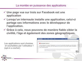 Ces acteurs gèrent l’optimisation pour rentabiliser les campagnes : retargeting, ciblage contextuel…13