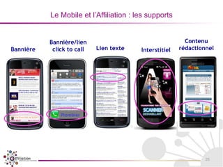 Le retargeting : en image151/ fiche produit consulté                                                                              2/ Bannière dynamique présentée sur le réseau affiliés 