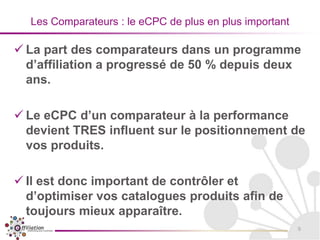 La Post-Impression8L’internaute est exposé à la publicitéL’internaute va sur le site e-commerce etpasse une commande