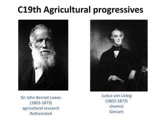 C19th Agricultural progressives




Sir John Bennet Lawes    Justus von Liebig
      (1803-1873)          (1803-1873)
 agricultural research       chemist
      Rothamsted             Giessen
 