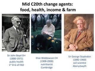 Mid C20th change agents:
           food, health, income & farm




Sir John Boyd Orr                        Sir George Stapledon
   (1880-1971)      Elsie Widdowson CH
                                              (1882-1960)
  public health          (1908-2000)
                                              soil scientist
  1st D-G of FAO          nutritionist
                                              Aberystwyth
                          Cambridge
 