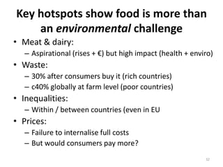 Key hotspots show food is more than
    an environmental challenge
• Meat & dairy:
   – Aspirational (rises + €) but high impact (health + enviro)
• Waste:
   – 30% after consumers buy it (rich countries)
   – c40% globally at farm level (poor countries)
• Inequalities:
   – Within / between countries (even in EU
• Prices:
   – Failure to internalise full costs
   – But would consumers pay more?
                                                            32
 
