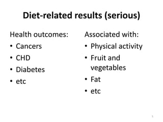 Diet-related results (serious)
Health outcomes:   Associated with:
• Cancers          • Physical activity
• CHD              • Fruit and
• Diabetes           vegetables
• etc              • Fat
                   • etc

                                         5
 