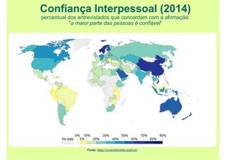 Confiança Interpessoal (2014)
percentual dos entrevistados que concordam com a afirmação:
"a maior parte das pessoas é confiável“
Fonte: https://ourworldindata.org/trust.
 