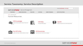 The Service-Oriented Enterprise with ServiceNow | PDF
