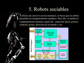5. Robots sociables
A efectos de convivir con los humanos, se busca que los robots
presenten un comportamiento empático. Para ello, se analiza el
comportamiento humano a partir de: expresión facial, postura
corporal, gestos, dirección de la mirada y voz.
 