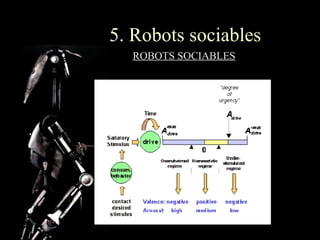 .
        5. Robots sociables
.         ROBOTS SOCIABLES
 