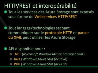 HTTP/REST et interopérabilité
 Tous les services des Azure Storage sont exposés
 sous forme de Webservices HTTP/REST

 Tout langage/technologies sachant
 communiquer sur le protocole HTTP et parser
 du XML peut utiliser les Azure Storage

 API disponible pour :
    .NET (Microsoft.WindowsAzure.StorageClient)
    Java (Windows Azure SDK for Java)
    PHP (Windows Azure SDK for PHP)
 