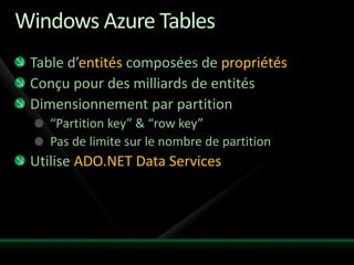 Windows Azure Tables
 Table d’entités composées de propriétés
 Conçu pour des milliards de entités
 Dimensionnement par partition
    “Partition key” & “row key”
    Pas de limite sur le nombre de partition
 Utilise ADO.NET Data Services
 