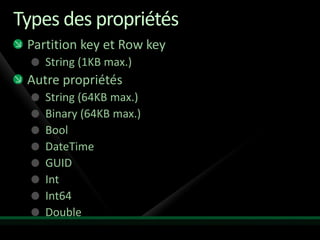 Types des propriétés
 Partition key et Row key
    String (1KB max.)
 Autre propriétés
    String (64KB max.)
    Binary (64KB max.)
    Bool
    DateTime
    GUID
    Int
    Int64
    Double
 