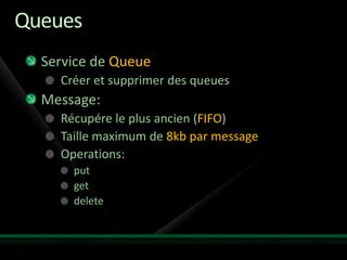 Queues
  Service de Queue
    Créer et supprimer des queues
  Message:
    Récupére le plus ancien (FIFO)
    Taille maximum de 8kb par message
    Operations:
      put
      get
      delete
 
