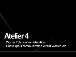 Worker Role pour miniaturation
Queues pour communication Web<>WorkerRole
 