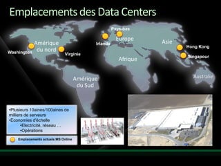 Emplacements des Data Centers
                                                  Pays-bas


                                        Irlande
                                                             Hong Kong
Washington                   Virginie
                                                             Singapour



                                                               Australie




•Plusieurs 10aines/100aines de
milliers de serveurs
•Economies d'échelle
       •Electricité, réseau …
       •Opérations
    Emplacements actuels MS Online
 
