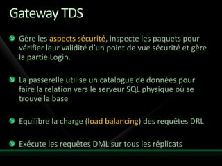 Gateway TDS
 Gère les aspects sécurité, inspecte les paquets pour
 vérifier leur validité d’un point de vue sécurité et gère
 la partie Login.

 La passerelle utilise un catalogue de données pour
 faire la relation vers le serveur SQL physique où se
 trouve la base

 Equilibre la charge (load balancing) des requêtes DRL

 Exécute les requêtes DML sur tous les réplicats
 
