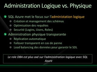 Administration Logique vs. Physique
 SQL Azure met le focus sur l’administation logique
     Création et management des schémas
     Optimisation des requêtes
     Securité (Logins, Users, Roles)
 Administration physique transparante
     Réplication automatique
     Failover transparent en cas de panne
     Load balancing des données pour garantir le SDL


 Le role DBA est plus axé sur l’administration logique avec SQL
                               Azure
 