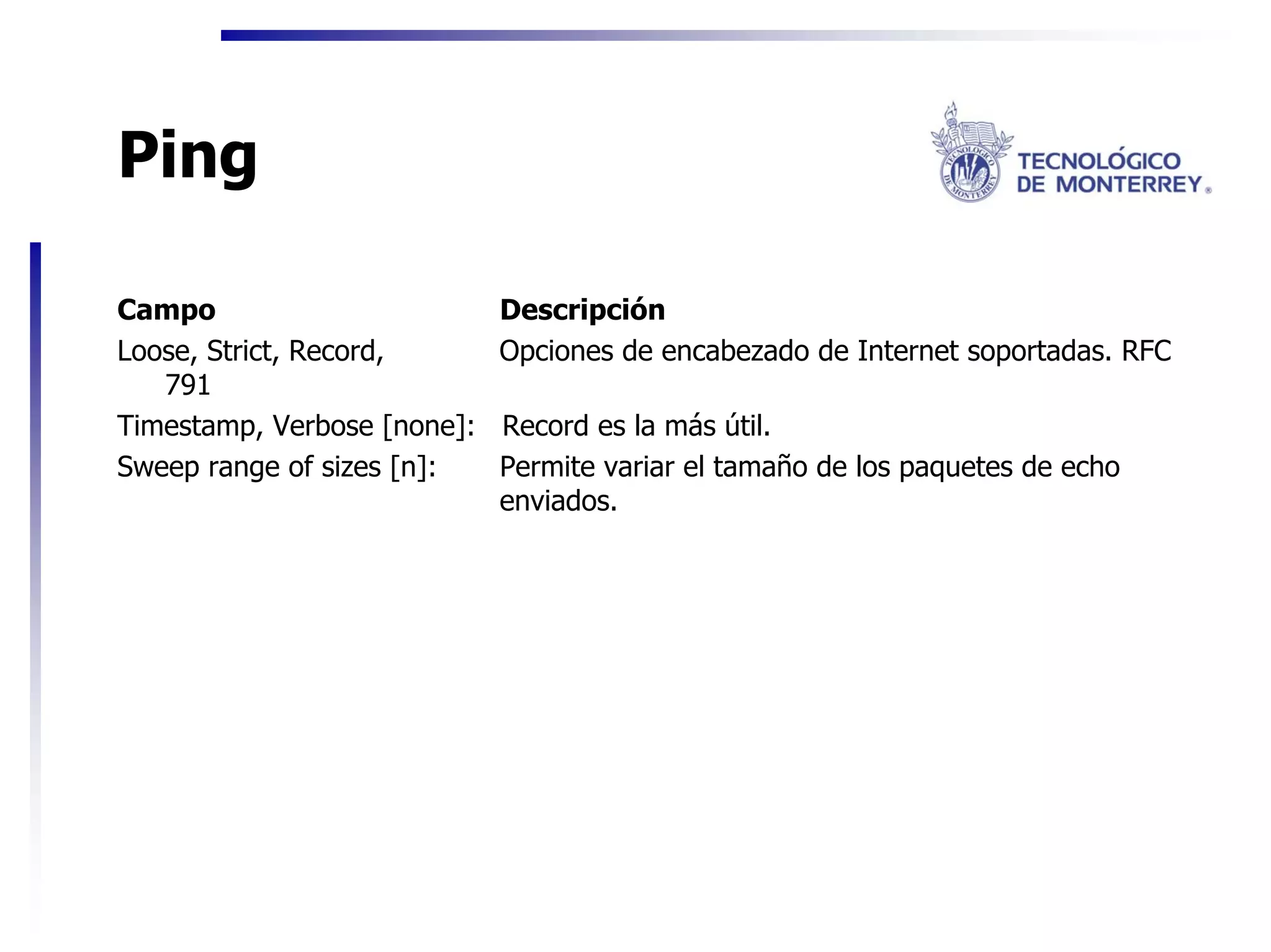 Ping

Campo                        Descripción
Loose, Strict, Record,       Opciones de encabezado de Internet soportadas. RFC
   791
Timestamp, Verbose [none]:   Record es la más útil.
Sweep range of sizes [n]:    Permite variar el tamaño de los paquetes de echo
                             enviados.
 